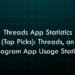 Threads App Statistics (Top Picks): Threads, an Instagram App Usage Statistics