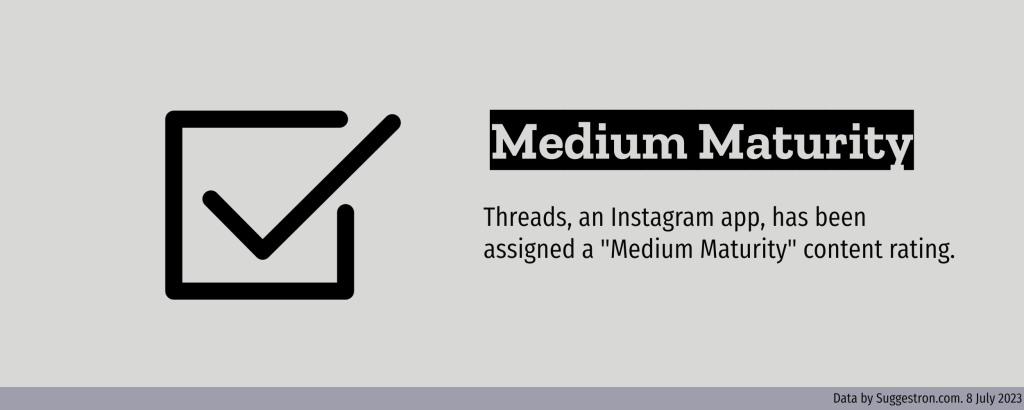 Threads app medium