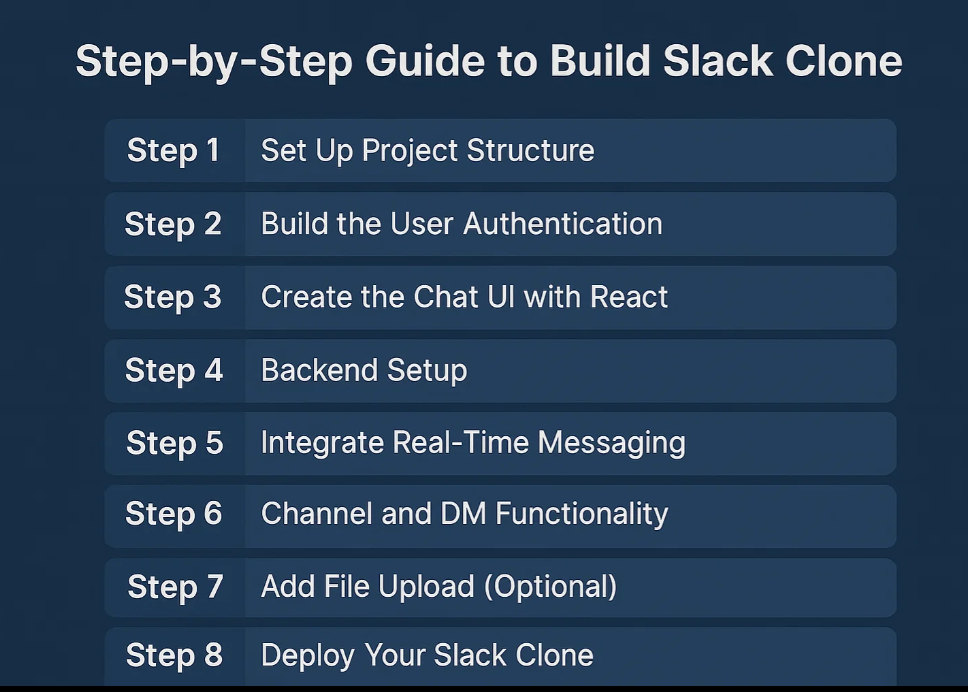 Build slack clone