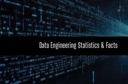 Data Engineering Stats