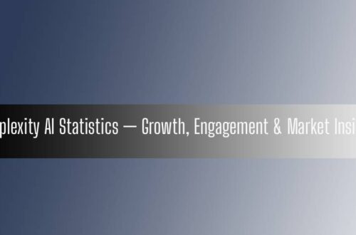 Perplexity AI Usage Statistics