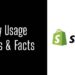 Shopify Usage Statistics & Facts
