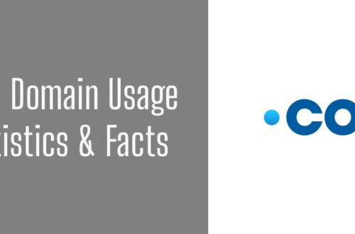 .com Domain Usage Statistics & Facts