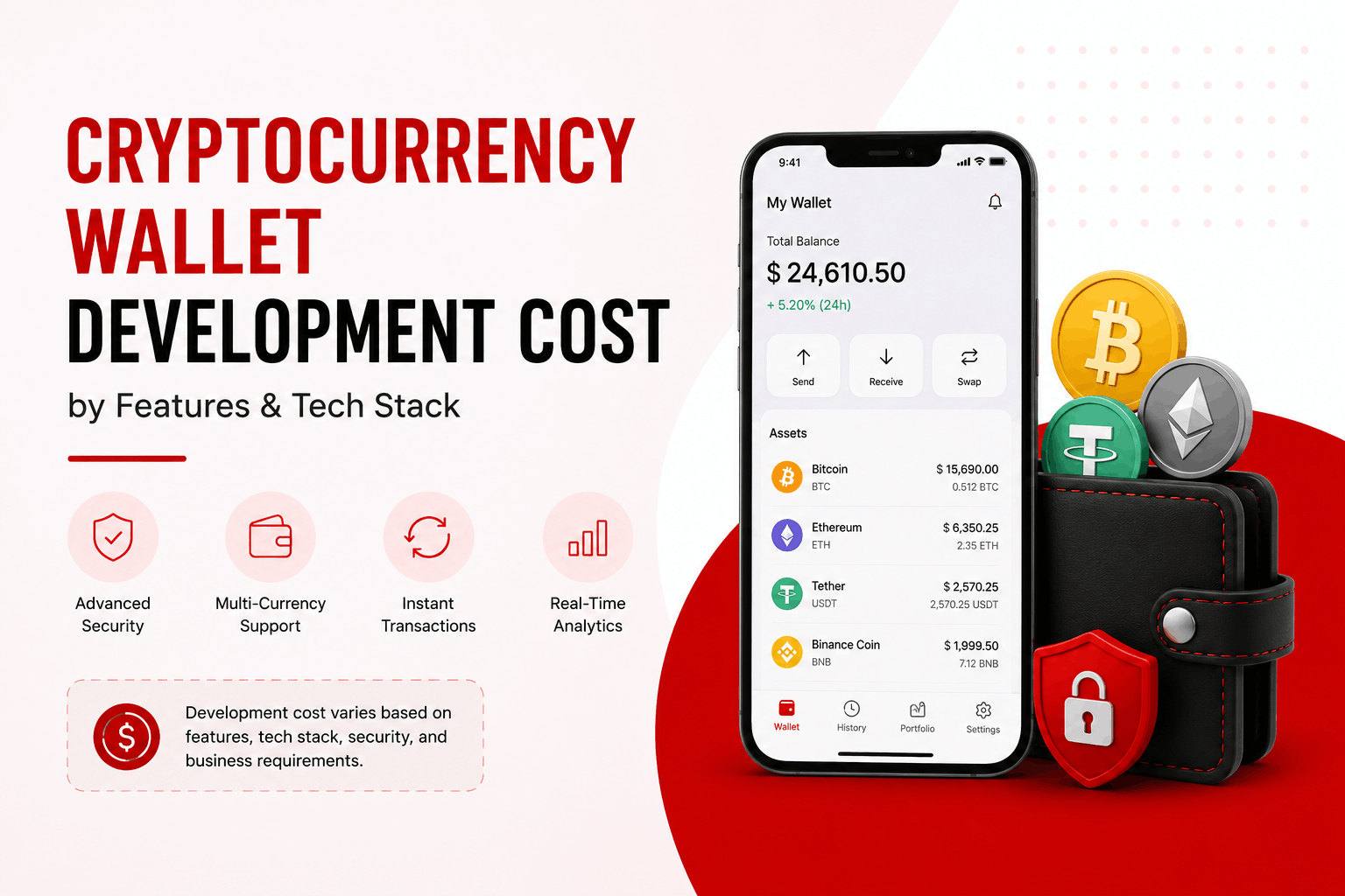 Cryptocurrency Wallet App Development Cost