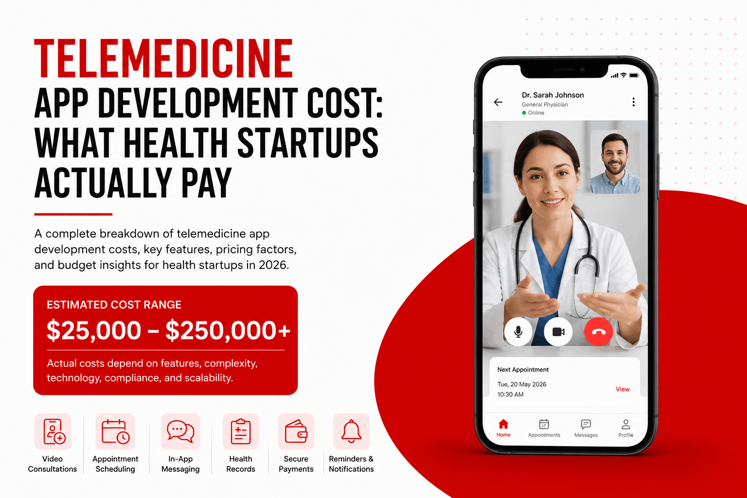 Telemedicine App Development Cost