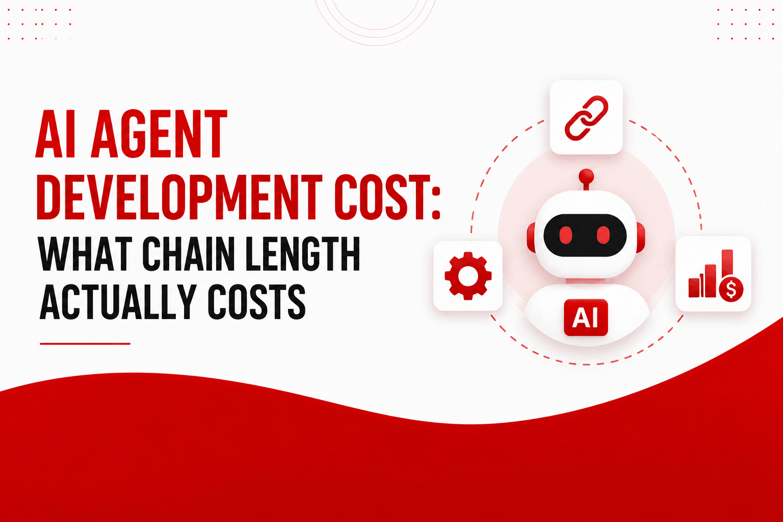 AI Agent Development Cost