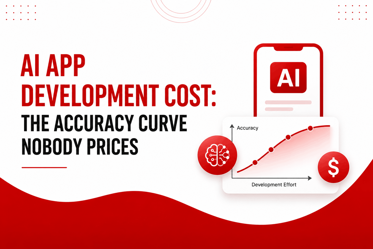 AI App Development Cost