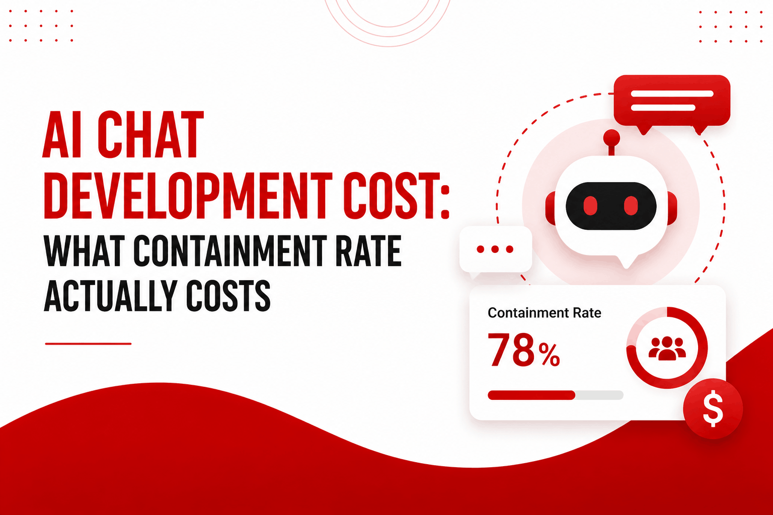 AI Chat Development Cost