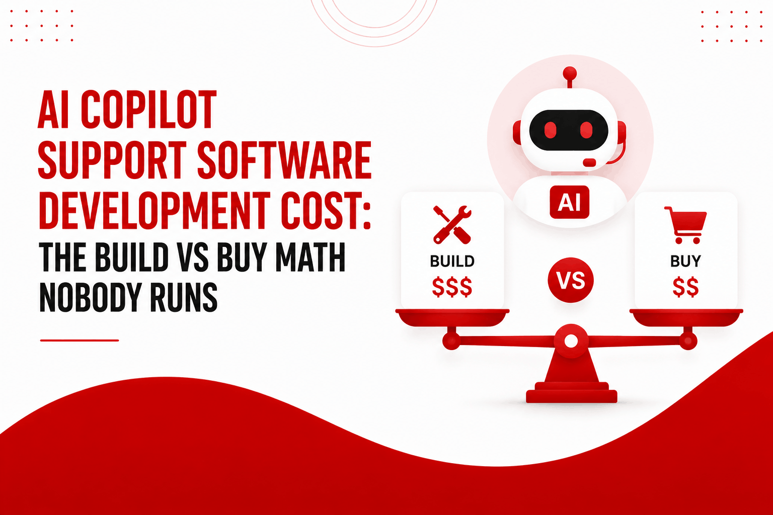 AI Copilot Support Software Development