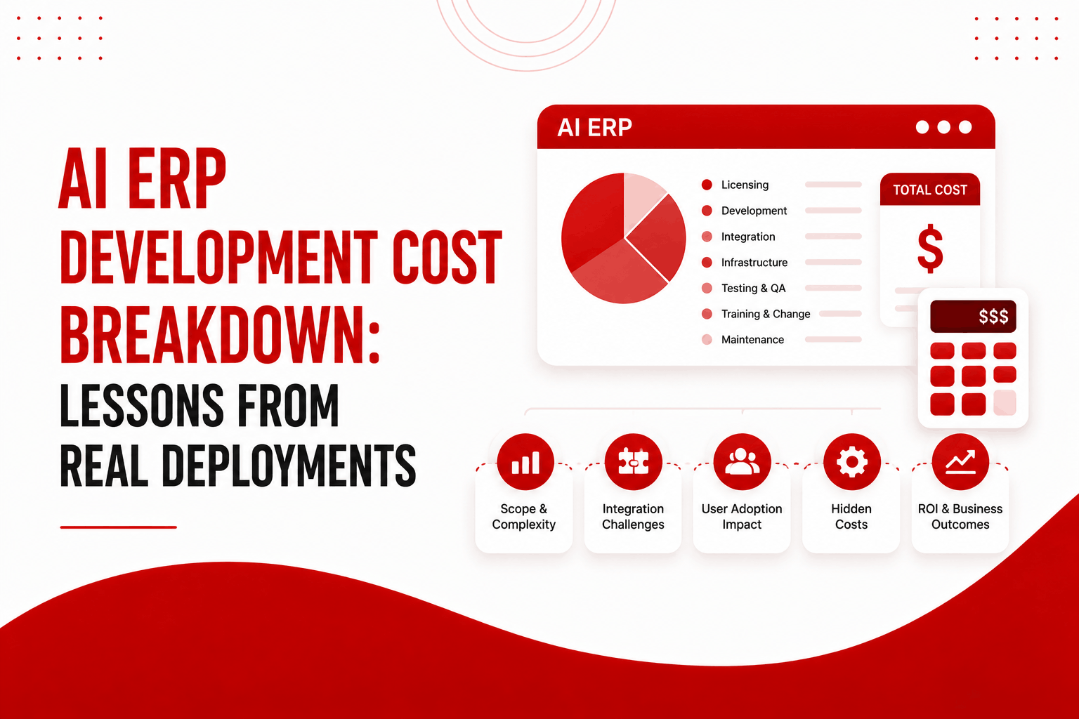 AI ERP Development Cost Breakdown Lessons From Real Deployments