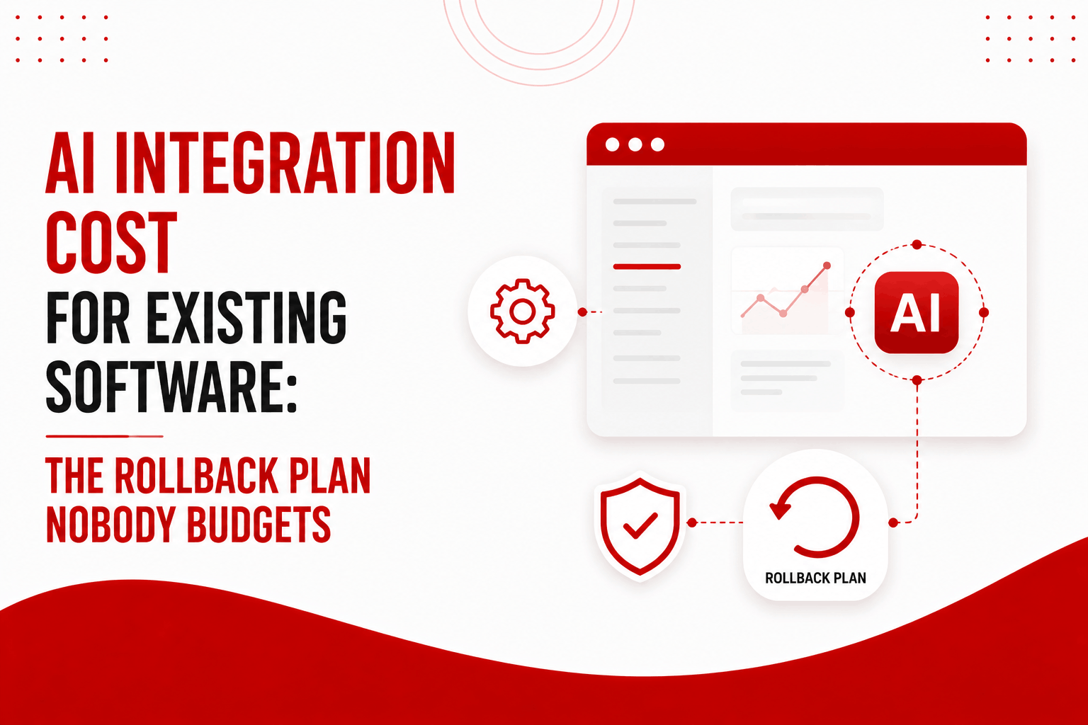 AI Integration Cost