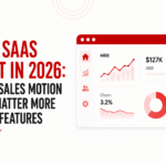 B2B SaaS development costs
