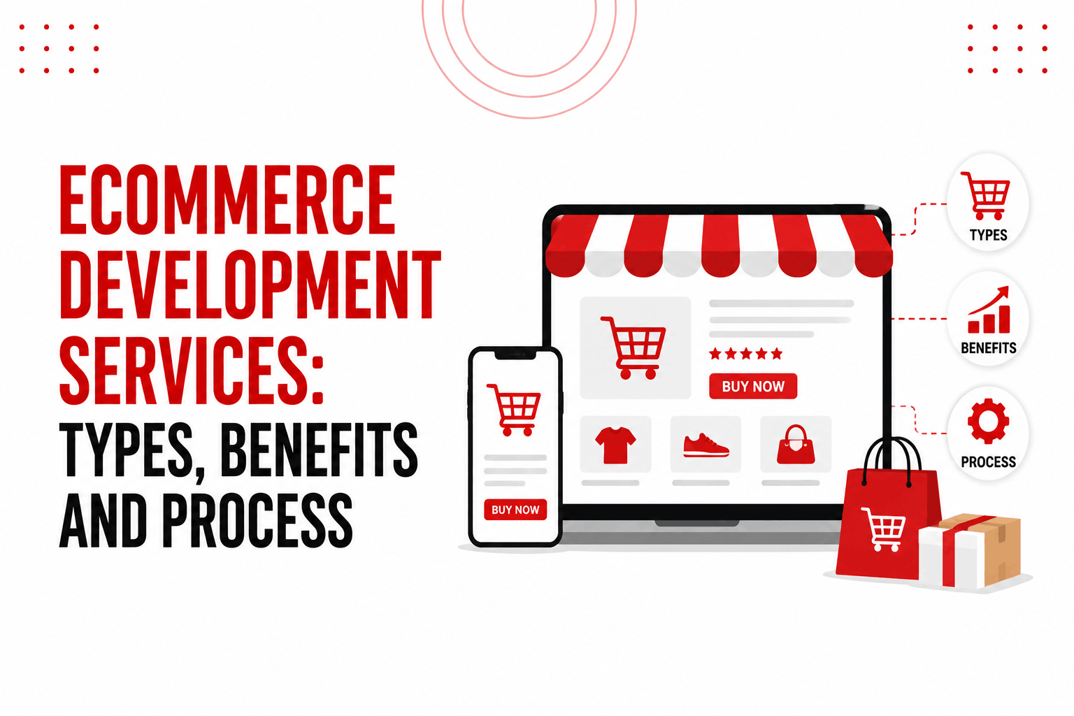 Ecommerce Development Services