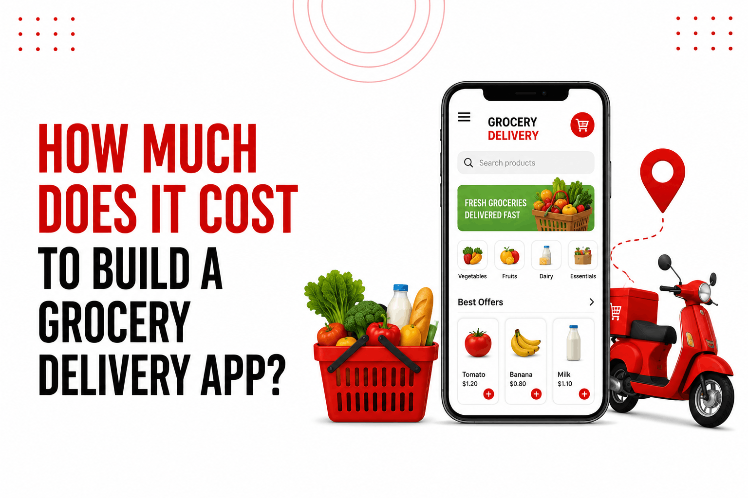 Grocery Delivery App Cost