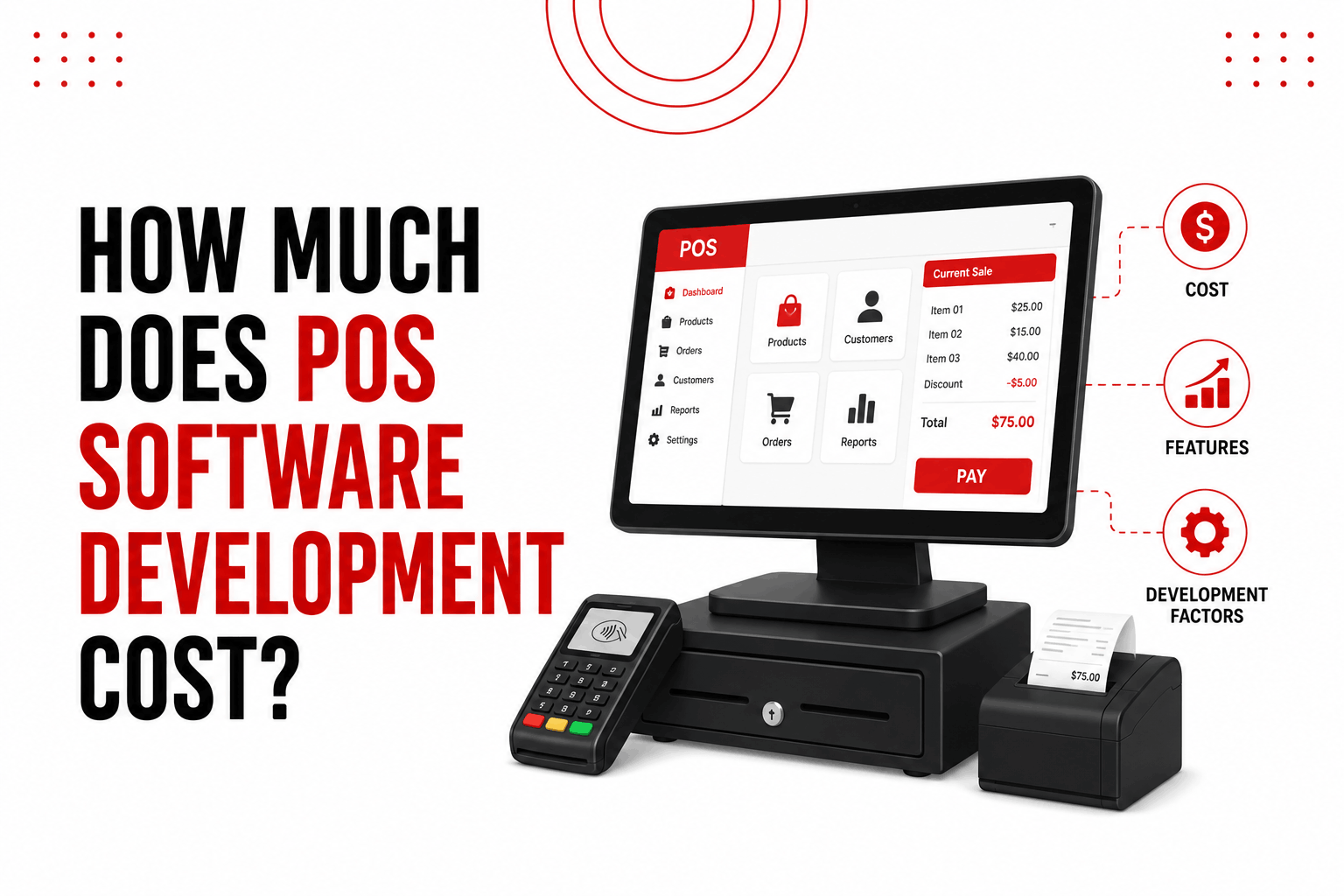 POS Software Development Cost