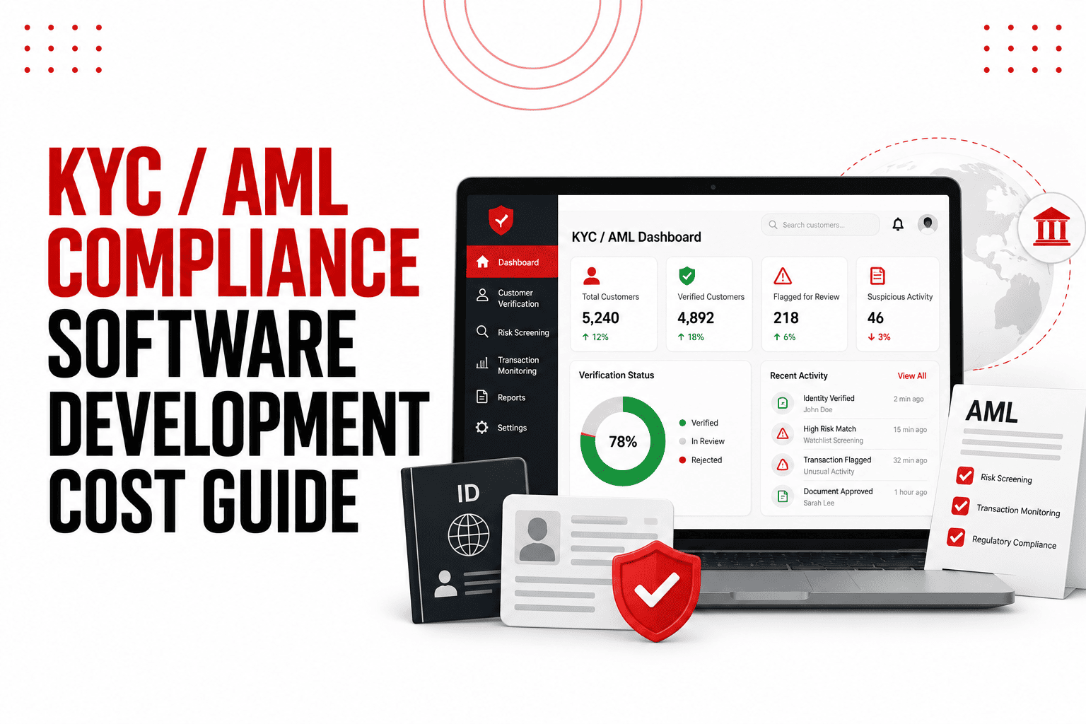 KYC Compliance Software Development Cost